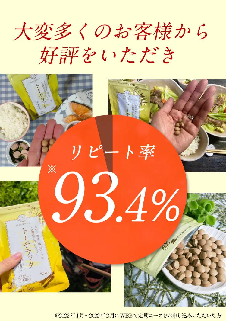 公式】トーチラック | 血糖値の上昇を抑える医薬品